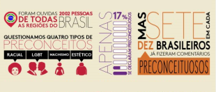 Pesquisa: machismo é a opressão mais praticada e LGBTfobia a mais declarada pelos brasileiros 